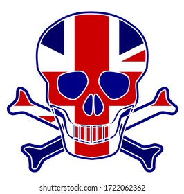 Skull and crossbones with the British United Kingdom flag sign over a white background