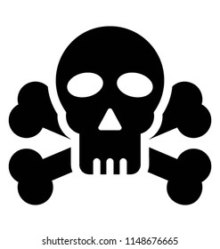
Skull with crossbones, danger sign
