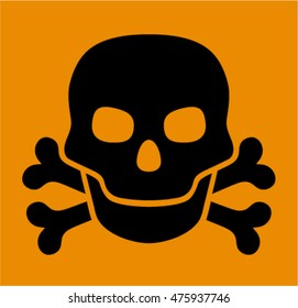 Skull and crossbones, danger warning sign