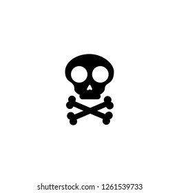 skull and crossbones icon