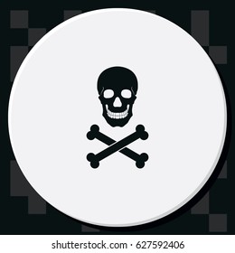 Skull and crossbones icon.