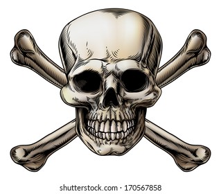 A skull and crossbones icon illustration of a human skull with crossed bones behind it.