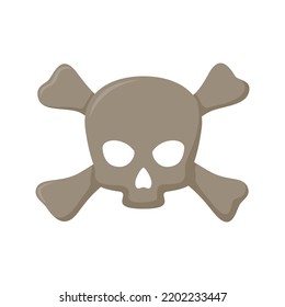 Calavera y huesos cruzados aislados sobre fondo blanco