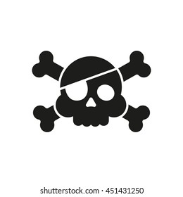 Skull and crossbones isolated on white background flat icon. Pirates flag "Jolly Roger"
