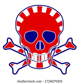Skull and crossbones with the Japanese flag with the rising sun sign over a white background