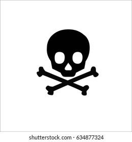 Skull and crossbones - a mark of the danger warning