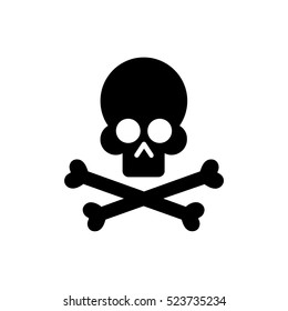 Skull and crossbones Minimalistic Flat Line Stroke Icon Pictogram Illustration