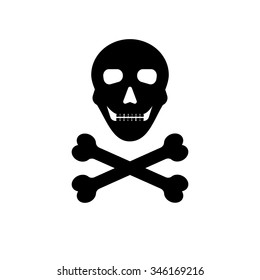 skull and crossbones as symbol of danger