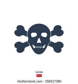 skull and crossbones as symbol of danger