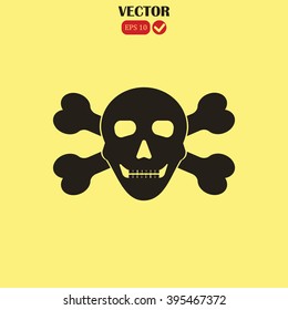 skull and crossbones as symbol of danger