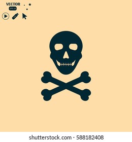 skull and crossbones as symbol of danger
