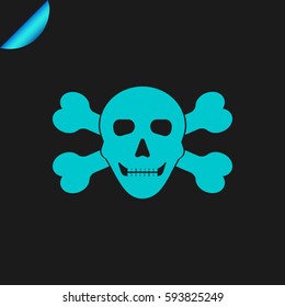skull and crossbones as symbol of danger
