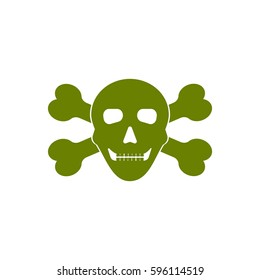 skull and crossbones as symbol of danger