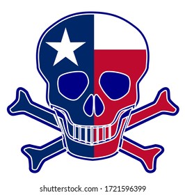 Skull and crossbones with the Texas flag sign over a black background