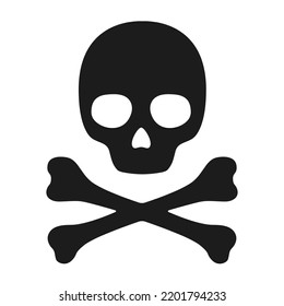 Skull Crossbones Vector Cartoon Stock Vector (Royalty Free) 2201794233 ...