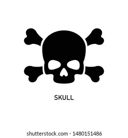 Skull with crossbones vector icon