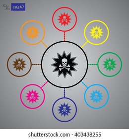 Skull and crossbones vector icon