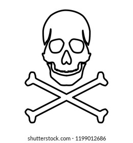Skull and crossed bones