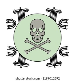 Skull and crossed bones