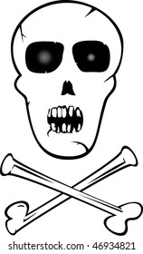 Calavera con huesos cruzados