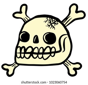 skull with crossed bones and fracture