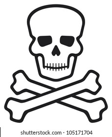 Skull And Crossed Bones Pirate Symbol 