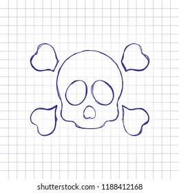 Skull and crossed bones. Simple icon. Hand drawn picture on paper sheet. Blue ink, outline sketch style. Doodle on checkered background