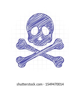 Skull and crossed bones. Simple icon. Hand drawn sketched picture with scribble fill. Blue ink. Doodle on white background