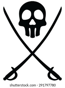 Skull and crossed swords, background, vector, isolated, silhouette