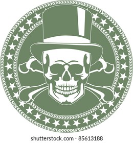 Skull in the cylinder