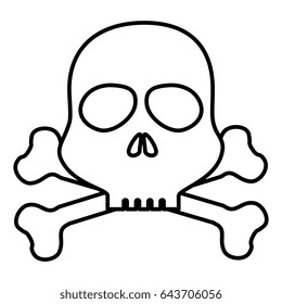 skull danger alert icon