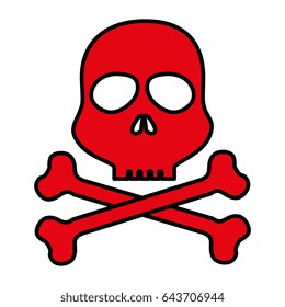 skull danger alert icon