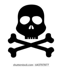 skull danger alert icon