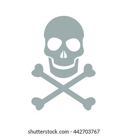 skull danger icon