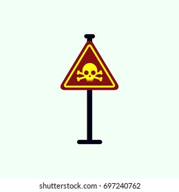 skull danger road sign