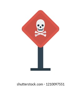 skull  danger   scary  