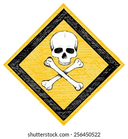 Skull danger sign. Doodle style