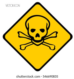 Skull danger sign, symbol.