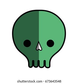 skull danger symbol to caution alert