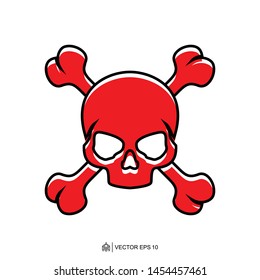 Skull Danger Warning Template, Skull Danger Vector