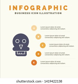Skull, Skull Death, Medical, Man Solid Icon Infographics 5 Steps Presentation Background