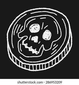 skull doodle