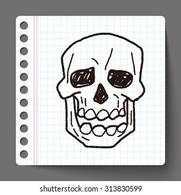 skull doodle