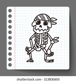 skull doodle
