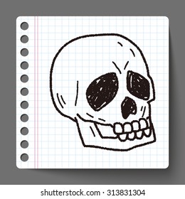 skull doodle