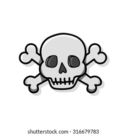 skull doodle