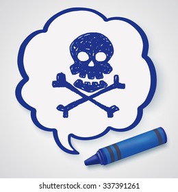 skull doodle