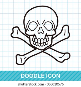 skull doodle
