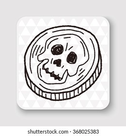 skull doodle