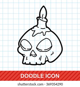 skull doodle
